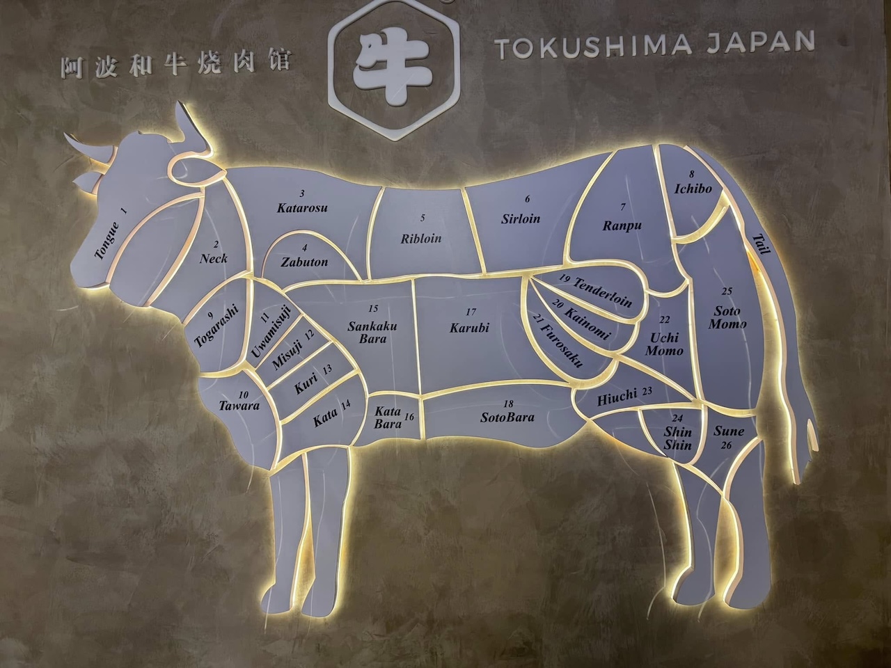 Awagyu Yakiniku Plaza Arkadia