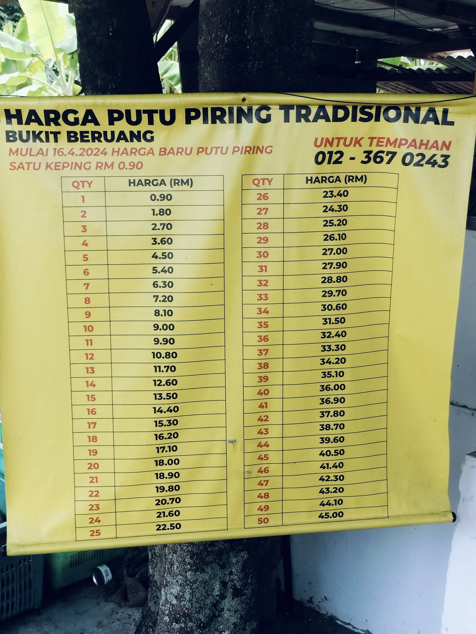 putu piring tradisional bukit beruang
